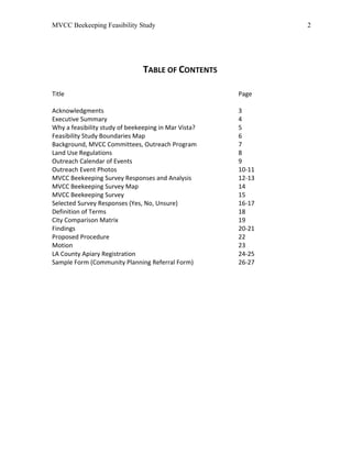 MVCC Beekeeping Feasibility Study